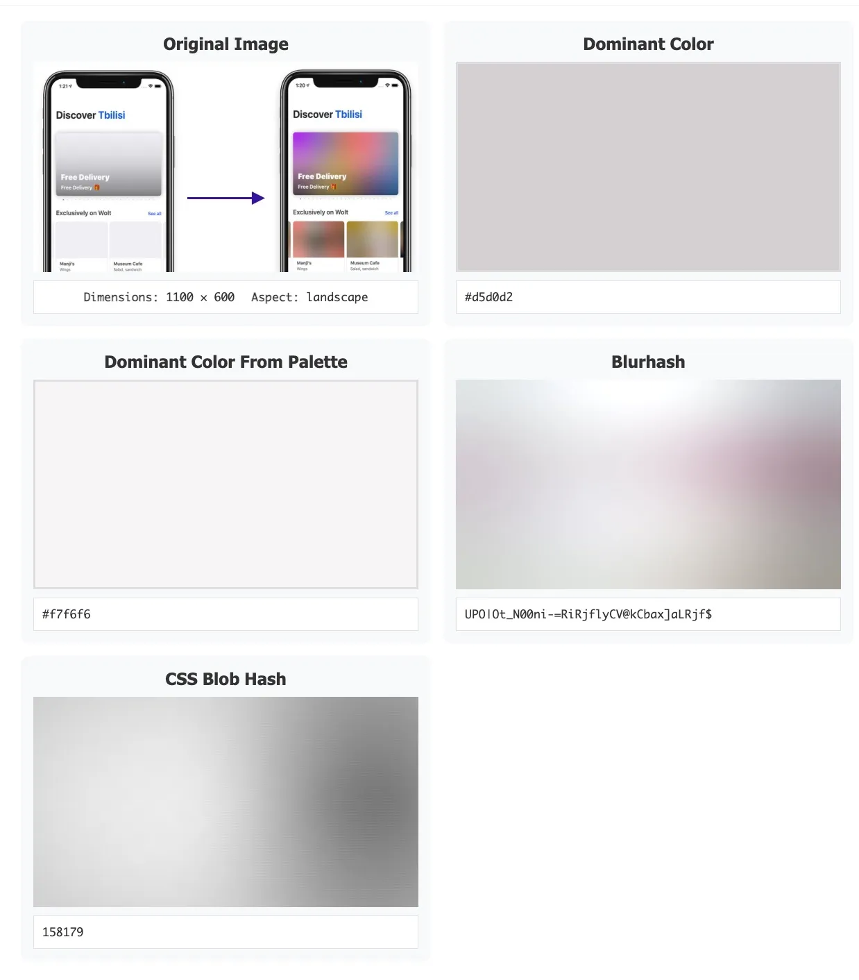 Example output Blurhash’s social image